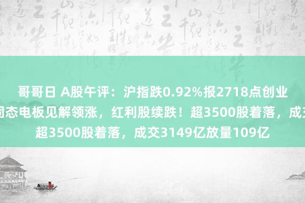 哥哥日 A股午评：沪指跌0.92%报2718点创业板指涨0.9%！锂矿固态电板见解领涨，红利股续跌！超3500股着落，成交3149亿放量109亿